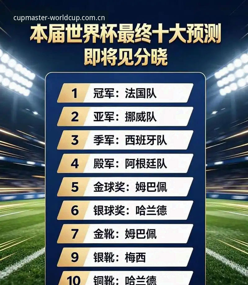 2026世界杯赔率全面解析：资深玩家眼中的投注平台选择与实战心得