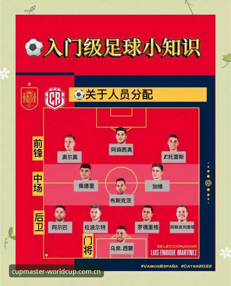 从贝纳蒂亚马赛总监经历看世界杯体育平台赛事管理完整指南