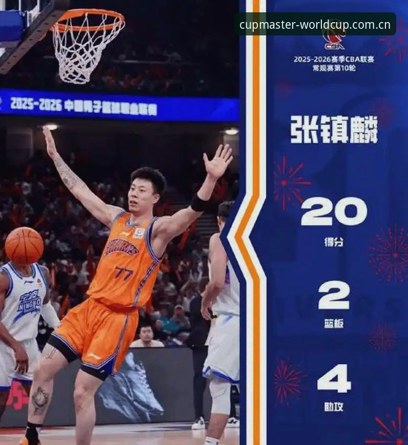 上海男篮攻守稳定性 vs 北京队反弹潜力：G4晋级之战的两种剧本
