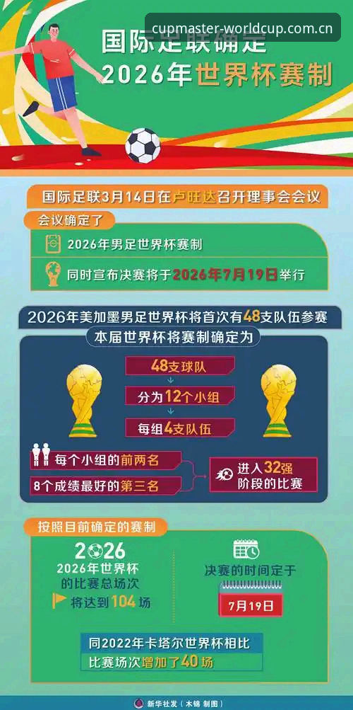 世界杯体育平台苹果版安装教程：2026最新版本下载与使用指南