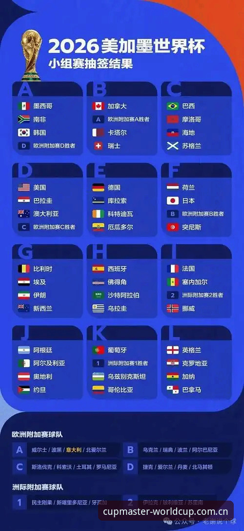 2026世界杯网投平台深度解析：从赔率分析到移动端体验的全方位评估
