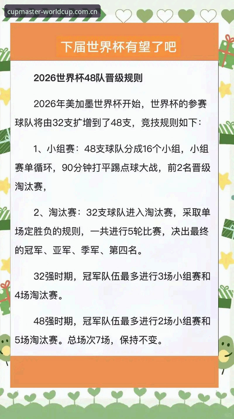 世界杯网投 2026世界杯网投实用指南:从新手到高手的必备知识
