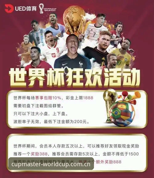 世界杯体育平台投注开户对比详解